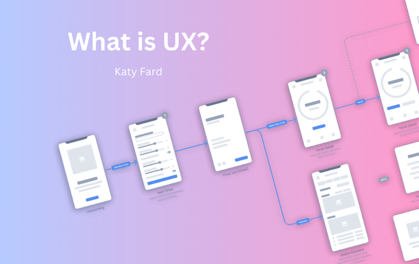 What is UX?